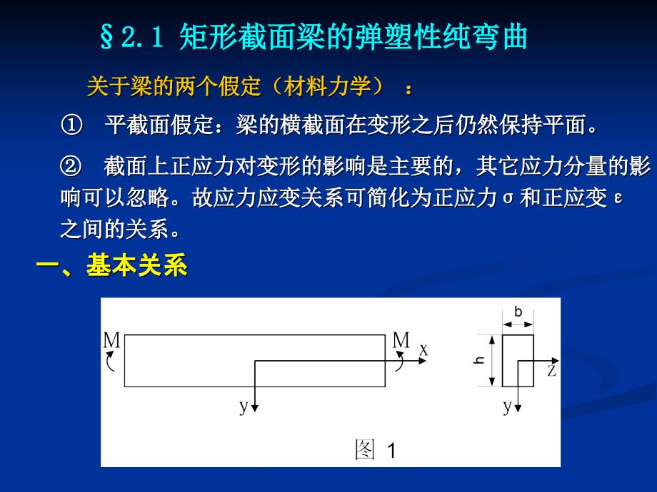 第二章梁的弹塑性弯曲及ppt课件_第2页