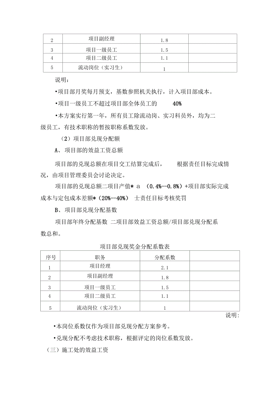 绩效工资分配方案范例_第4页