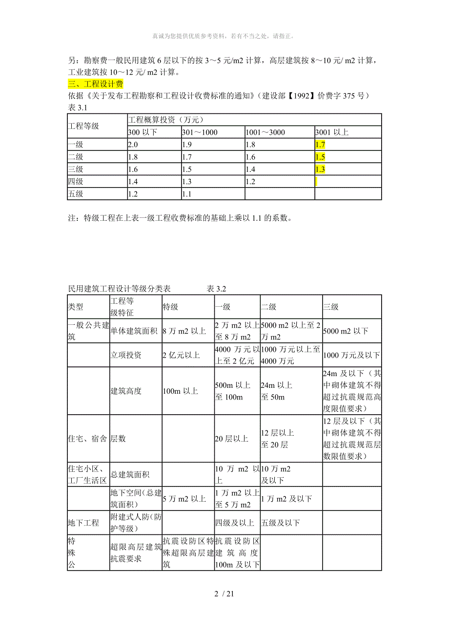 工程前期及其他费用取费标准_第2页