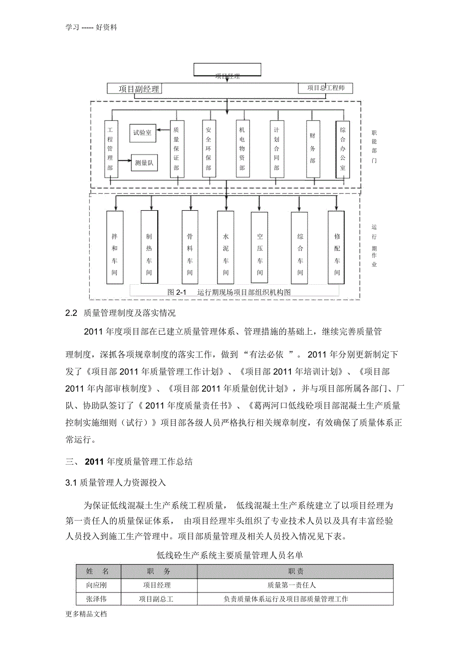 葛洲坝集团两河口低线拌和系统项目部度质量工作总结暨2012年质量工作计划word版本_第4页