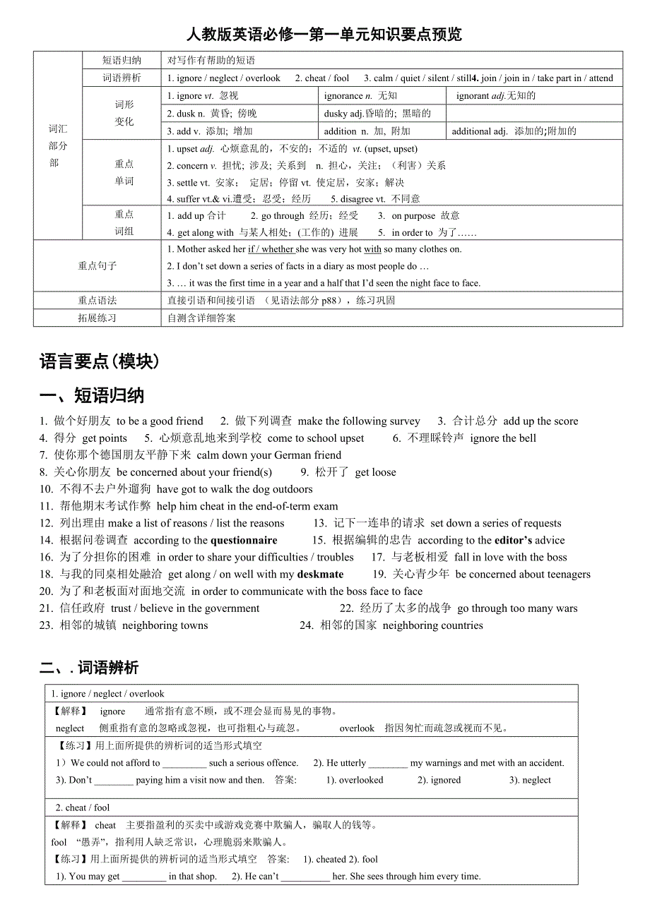 人教版英语必修一第一单元知识要点总结_第1页