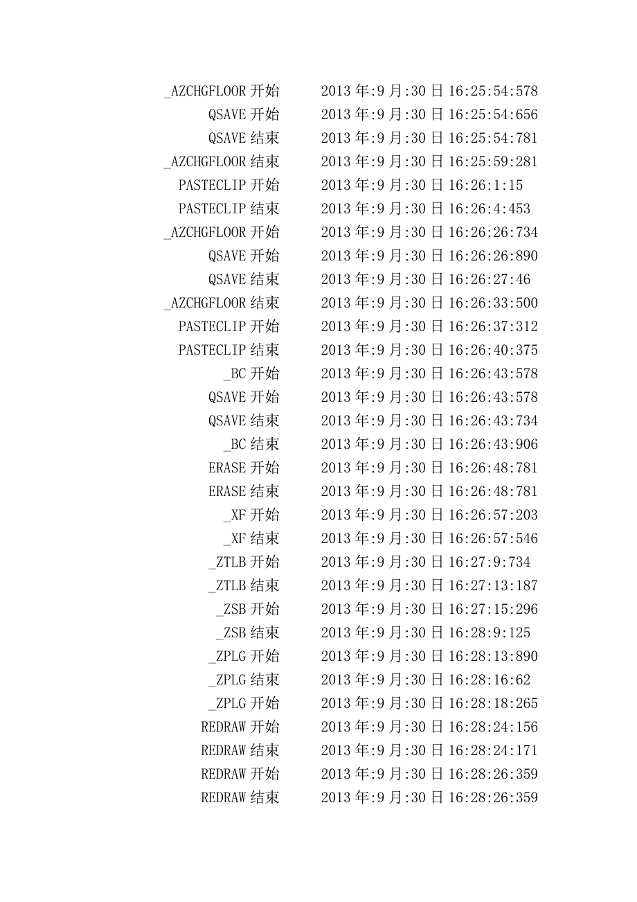 装修1-6层喷淋命跟踪.doc_第3页