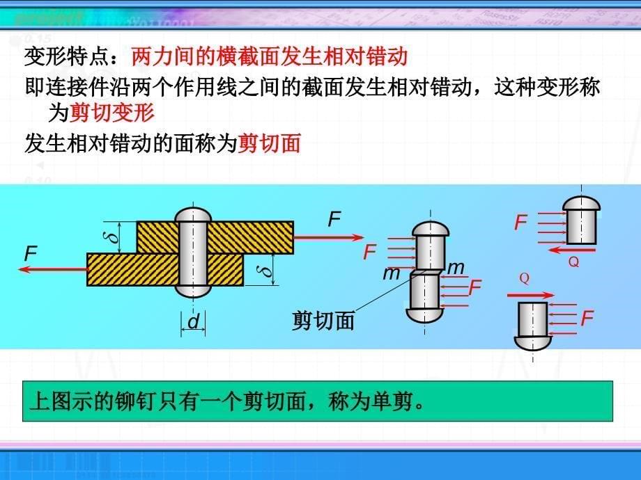 剪切与挤压PPT课件_第5页