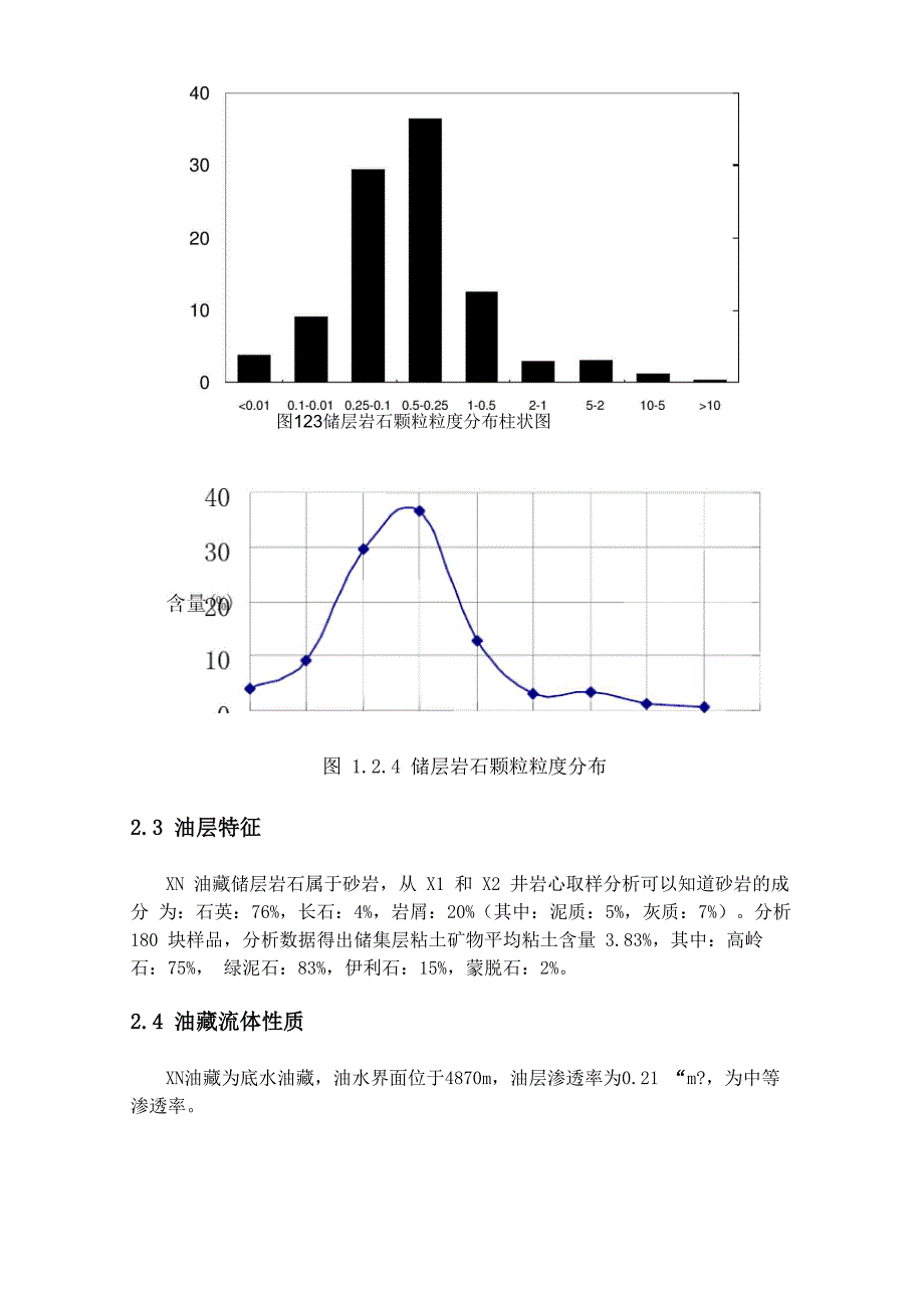 西南石油大学_第3页