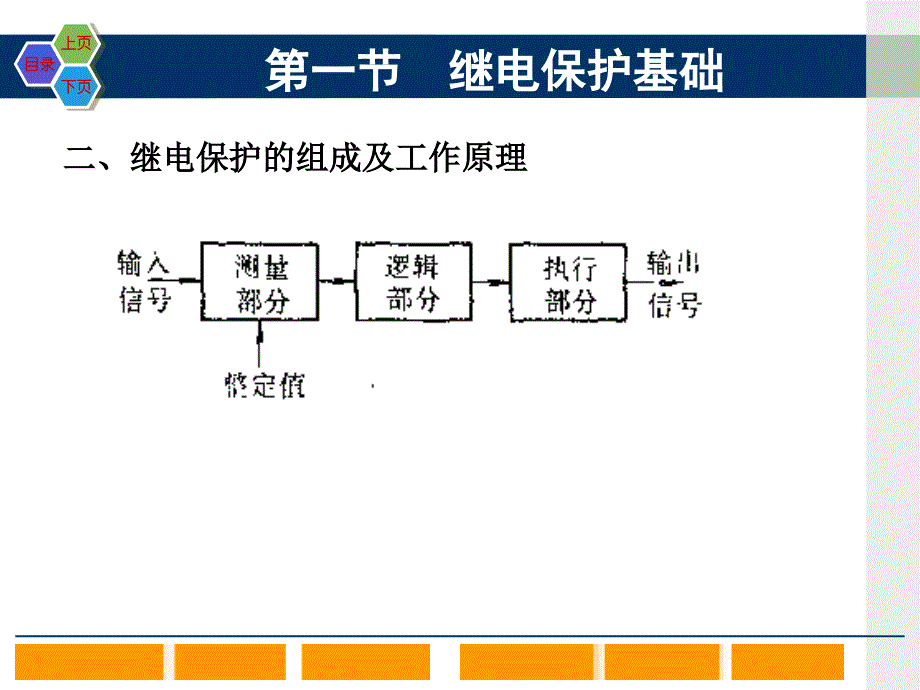 矿井三大保护_第3页