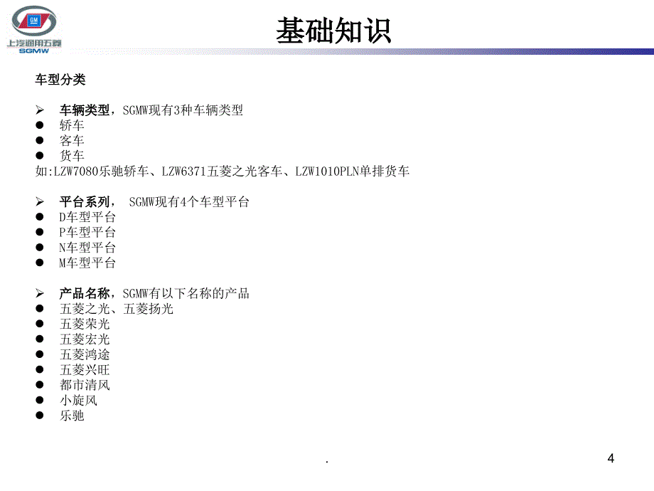 如何PPT精品文档_第4页