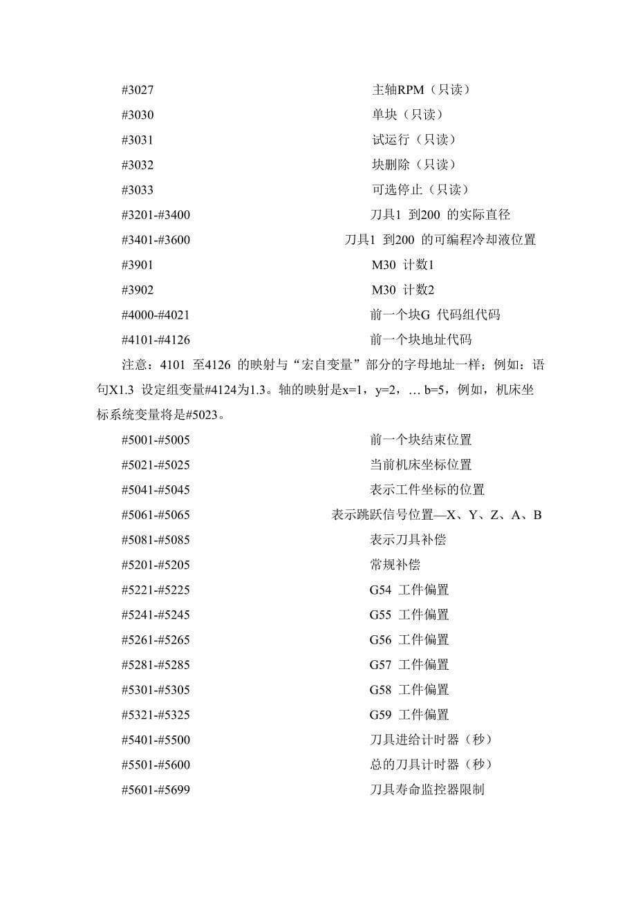 外文翻译--数控加工介绍.doc_第5页