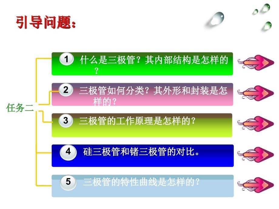 汽车电工电子技术翟秀军项目四汽车执行器与控制任务一三极管及其控制电路课件_第5页