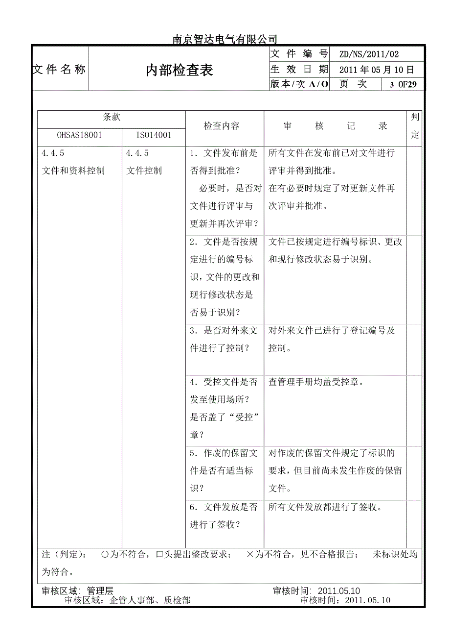 内审检查表3742444803.doc_第3页