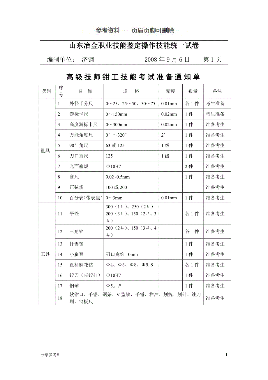 高级技师钳工技能考试试题[学习类别]_第1页