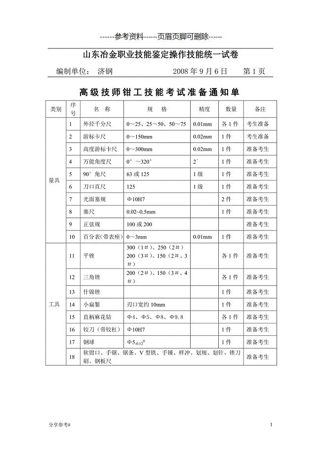 高级技师钳工技能考试试题[学习类别]