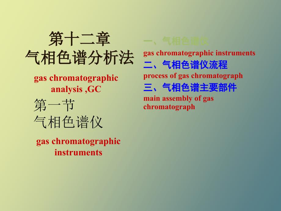 气相色谱分析法方惠群_第1页