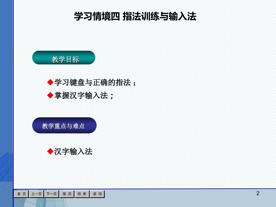 计算机应用基础第三版情境四PPT优秀课件_第2页