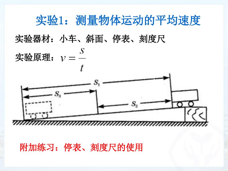 八年级上物理1-6章实验总结.ppt_第3页