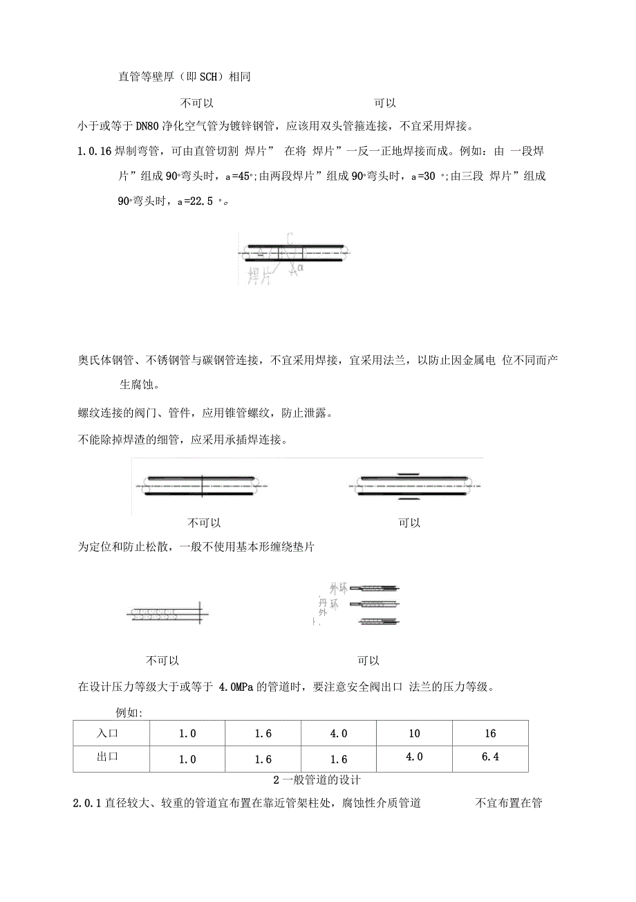 管道安装实用教程_第4页