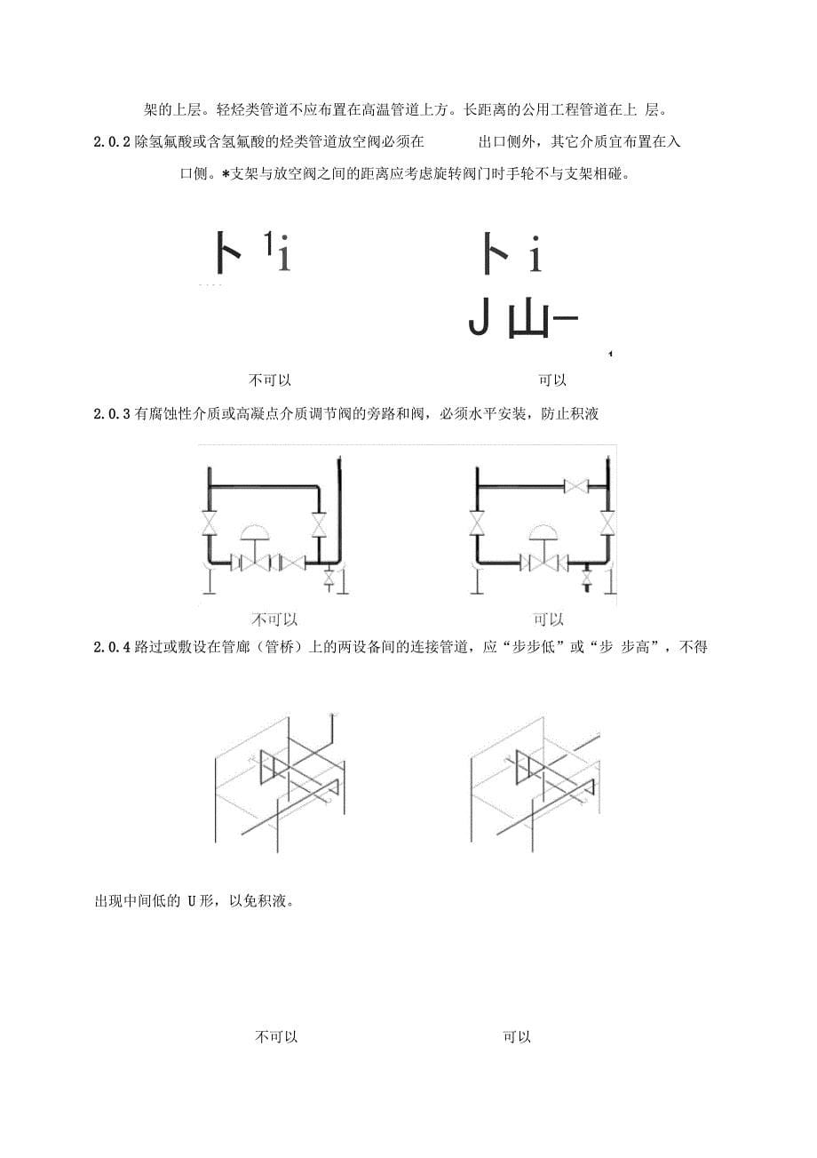 管道安装实用教程_第5页