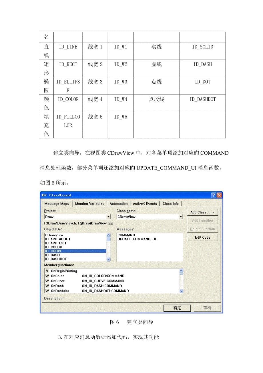 2023年C++实验报告MFC简单画图程序.doc_第5页