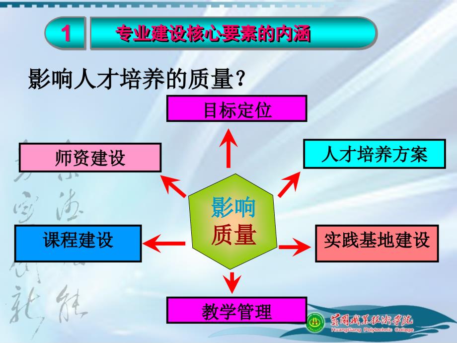 正确把握专业建设的核心要素_第4页