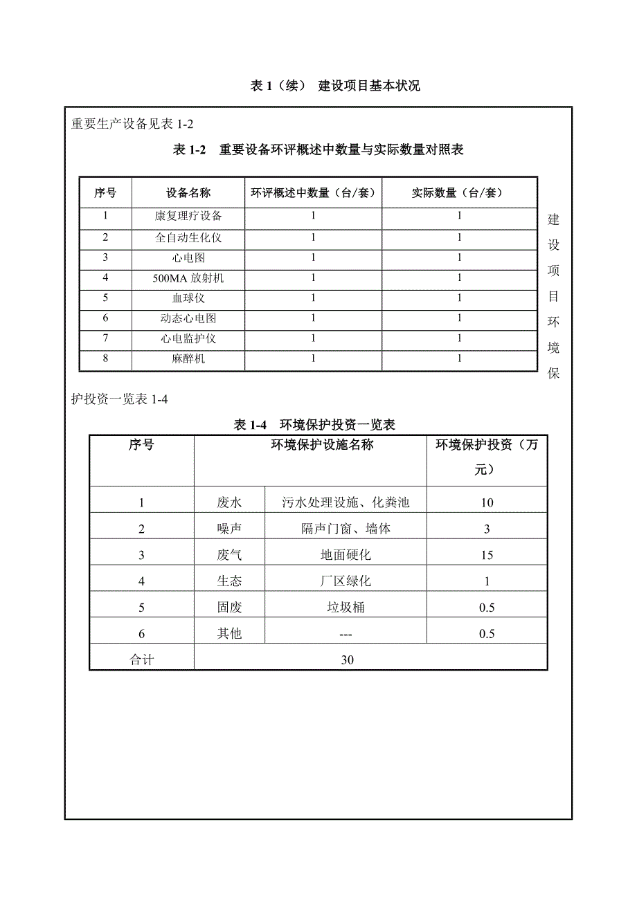 建设项目竣工环境保护(13)_第5页