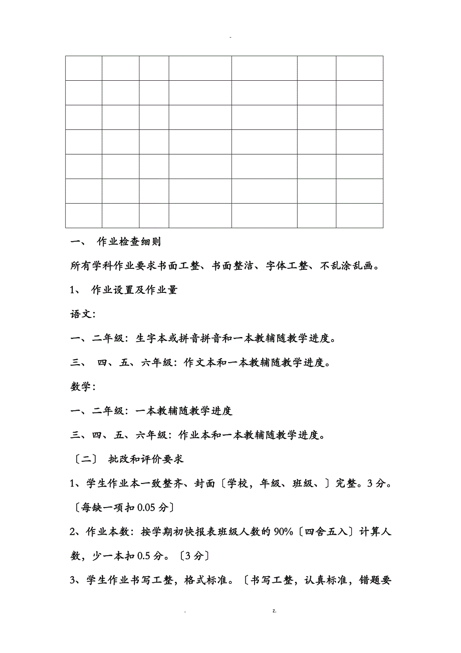 教案检查细则_第4页