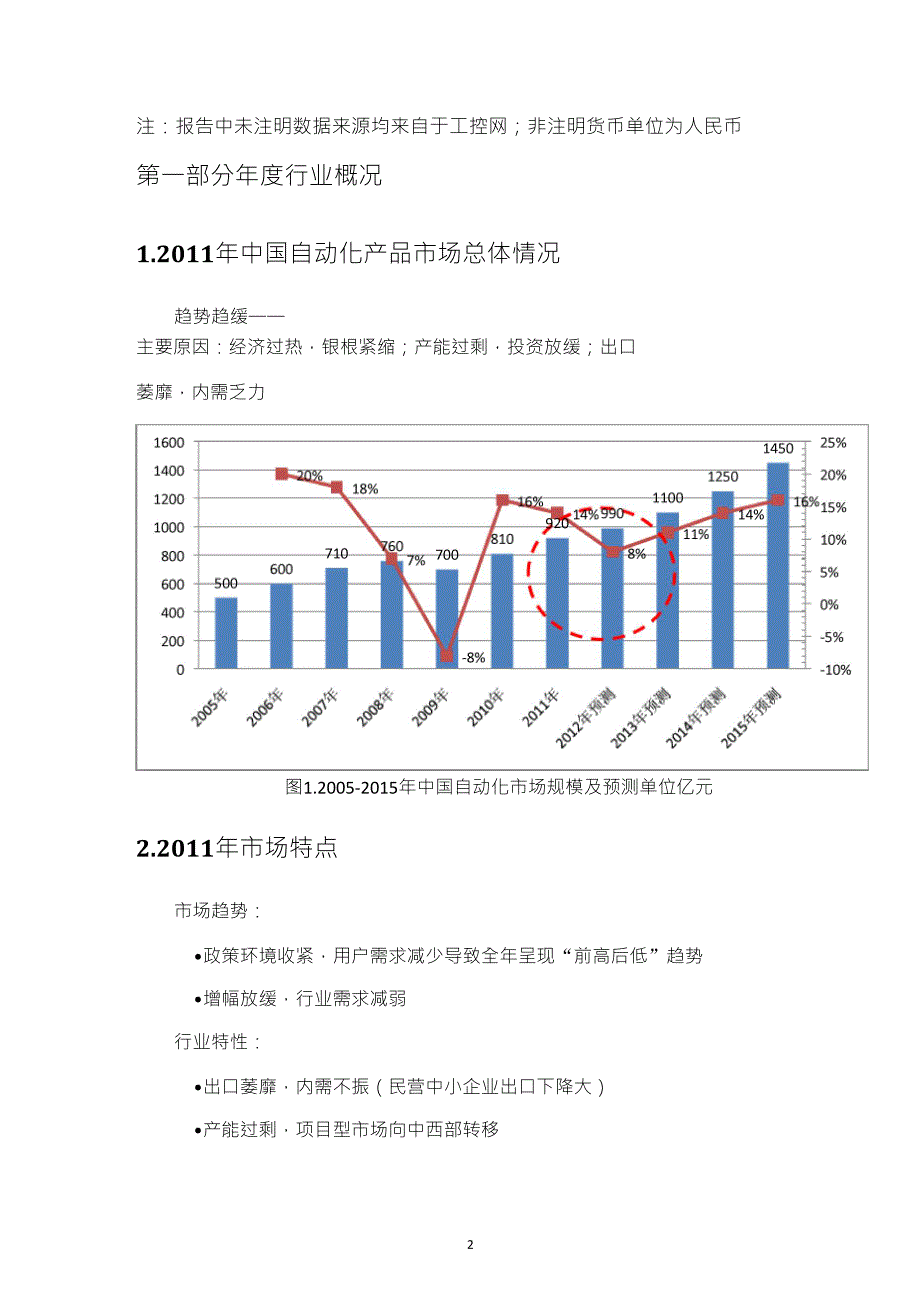 2011年工业自动化行业年度报告_第2页