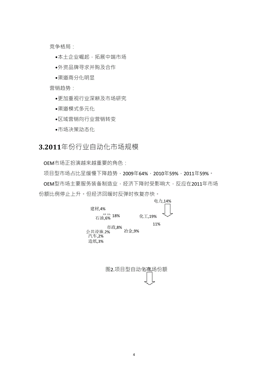 2011年工业自动化行业年度报告_第4页