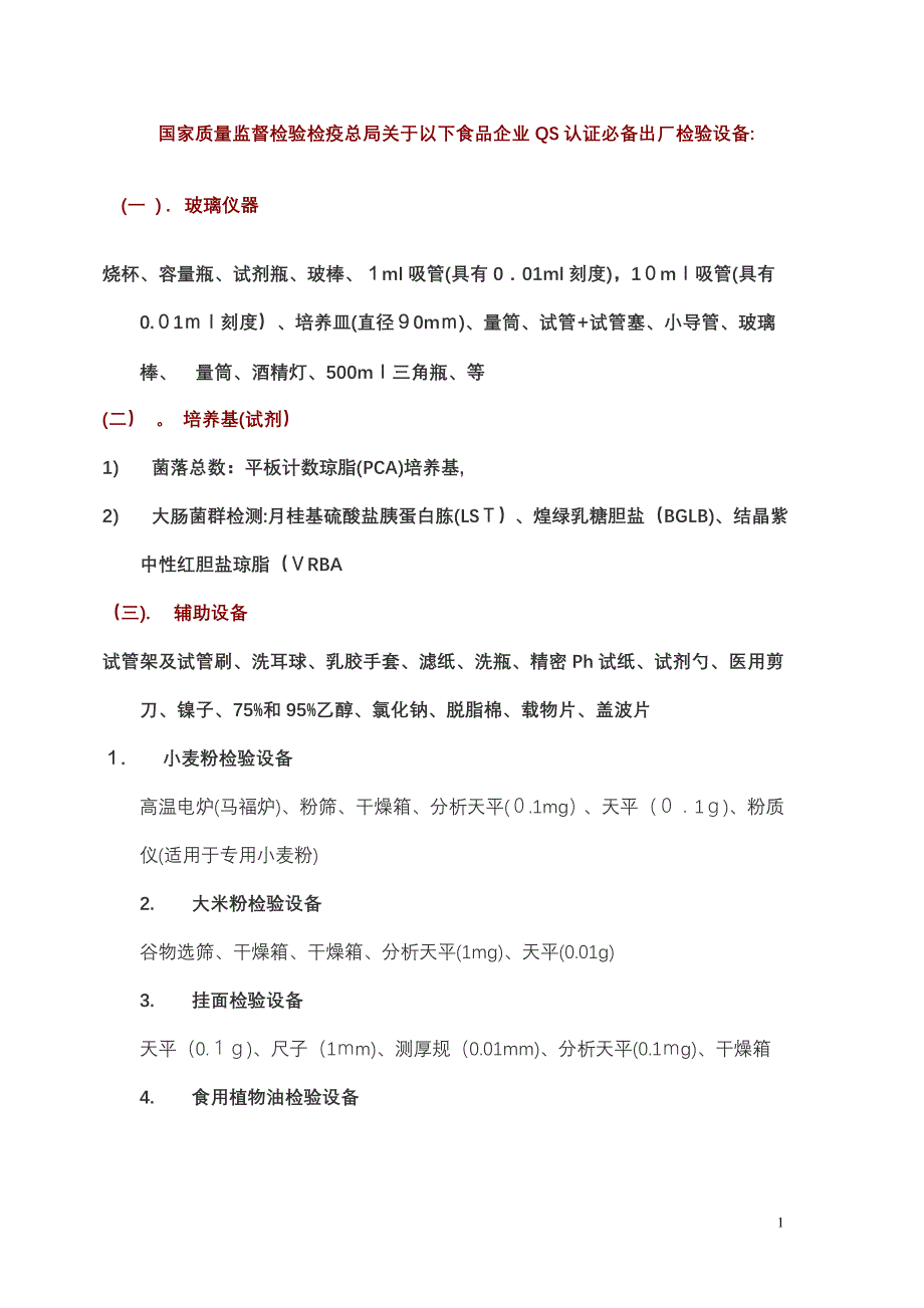 食品企业必备出厂检验设备_第1页