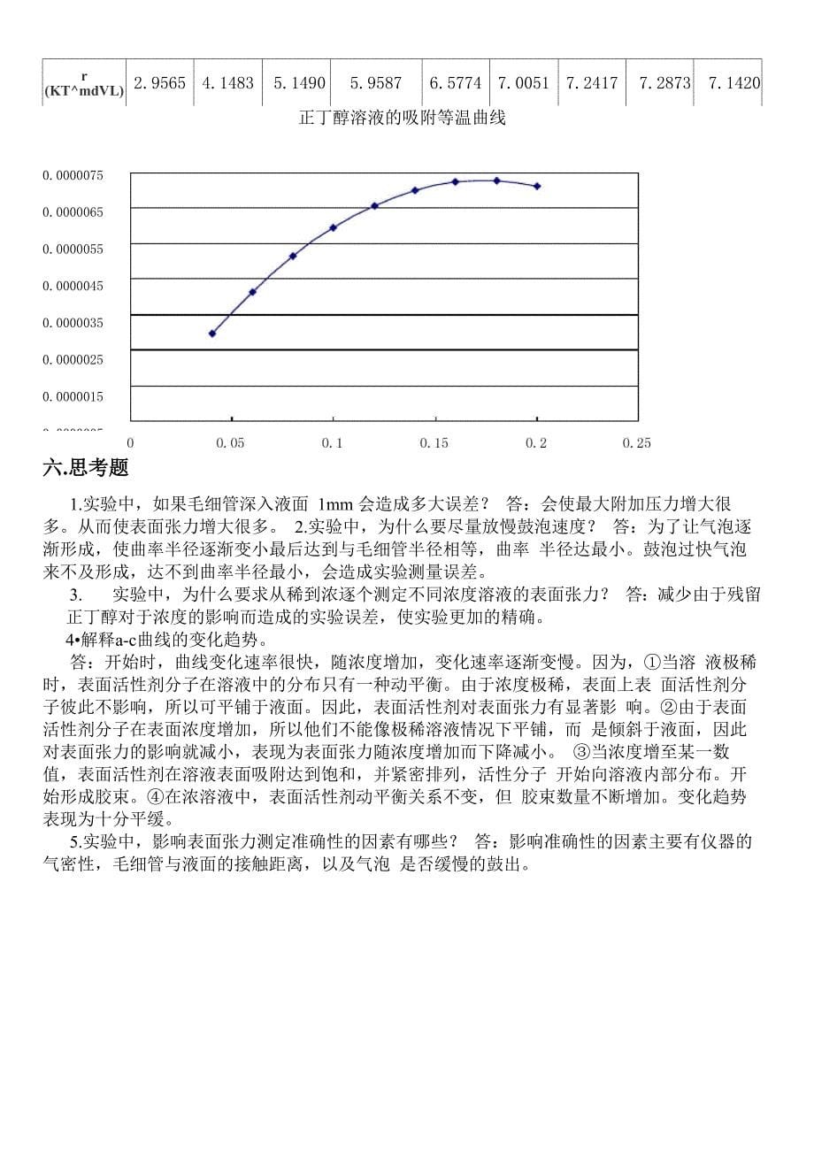 最大压差法测表面张力实验报告_第5页