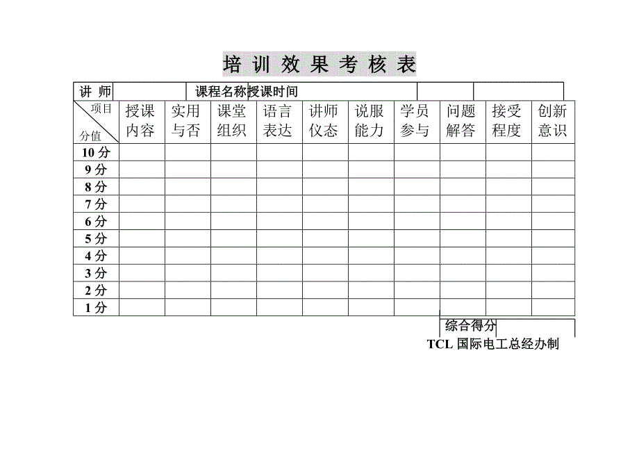 【管理精品】培训效果考核表_第1页