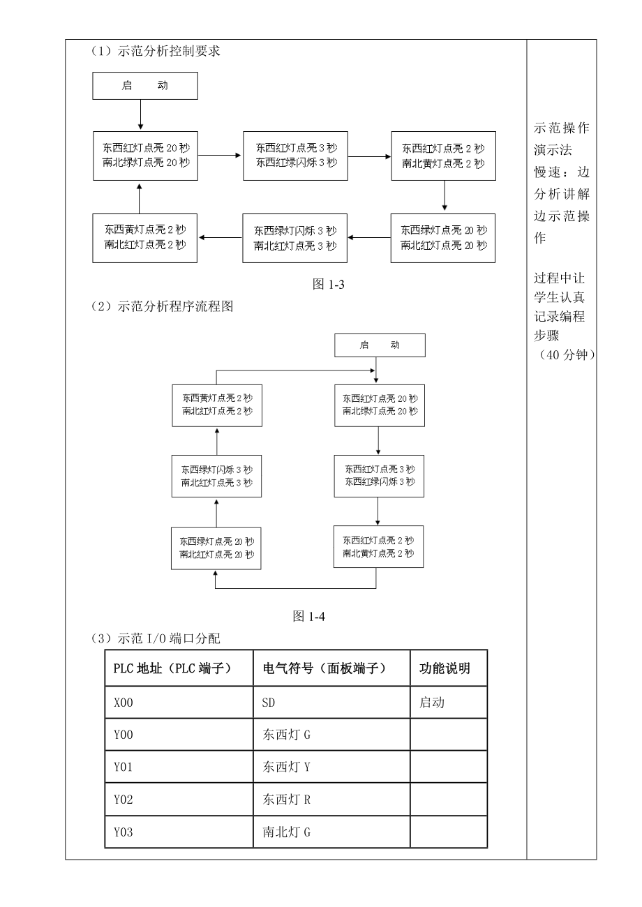 三菱PLC实习课教案.doc_第4页