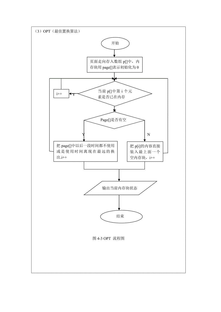 页面置换算法模拟实验报告_第5页