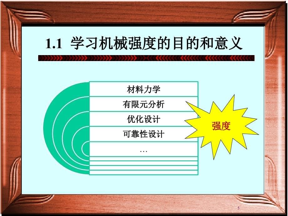 现代机械强度理论及应用ppt课件完整版_第5页