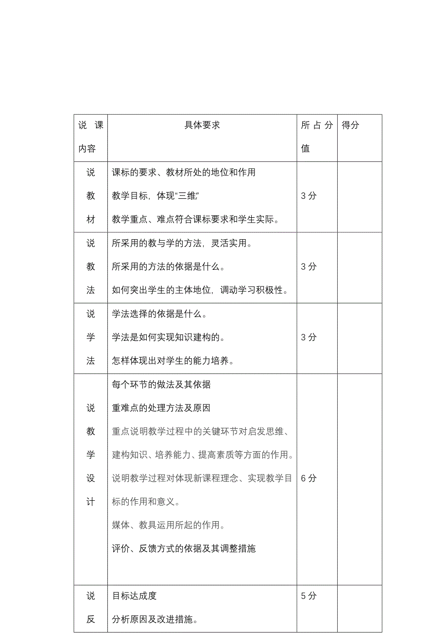 说课评价标准_第1页