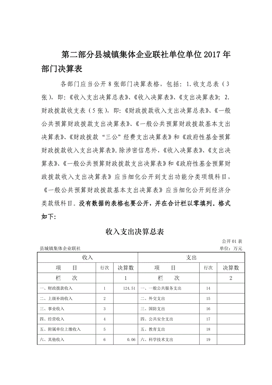 广宁城镇集体企业联社_第4页