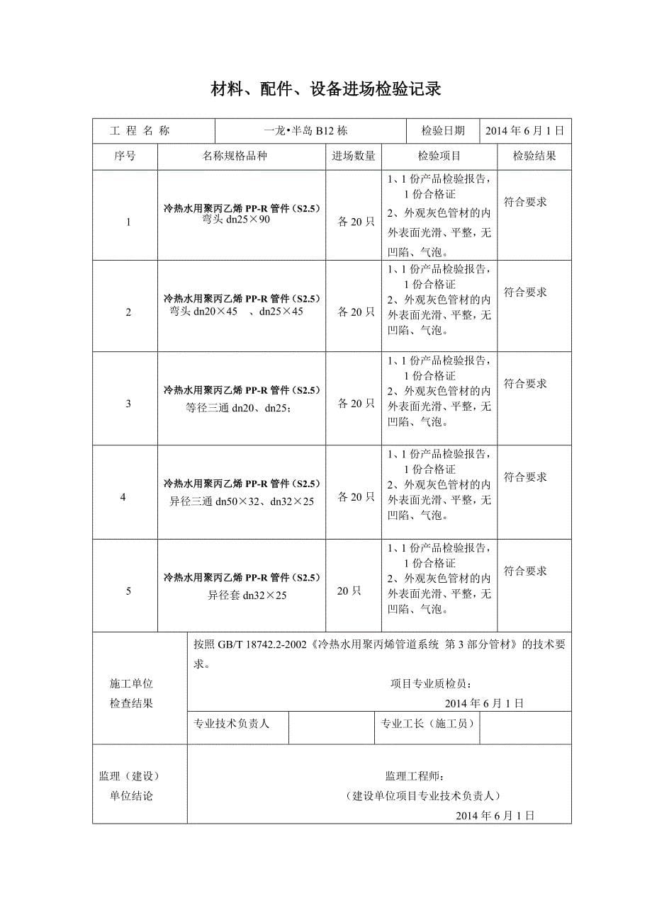 一龙半岛B栋材料配件设备进场检验记录_第5页