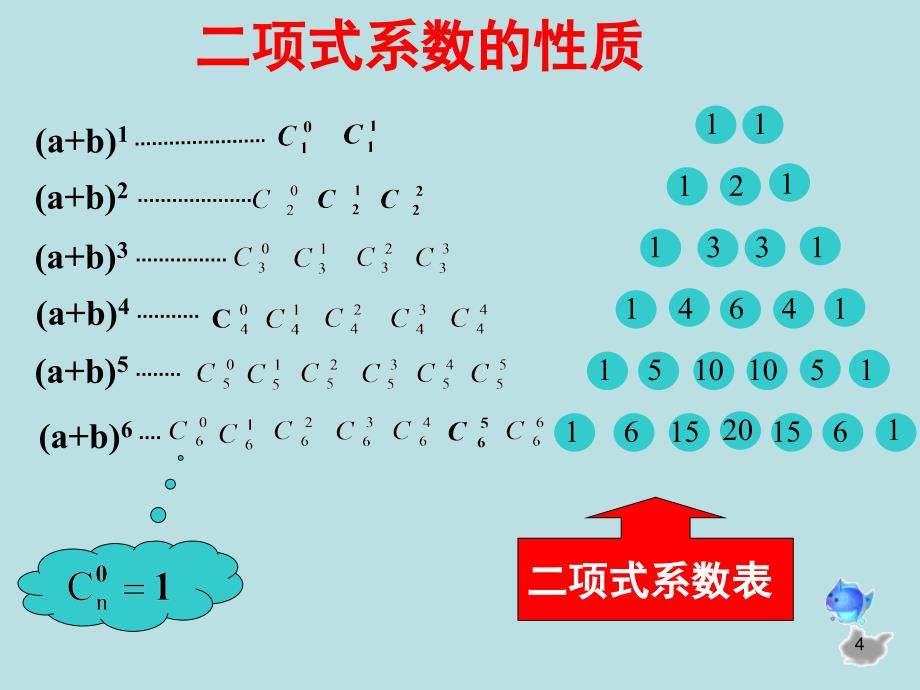 二项式定理应用_第4页