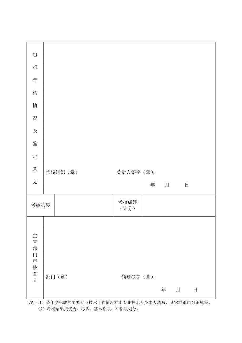 专业技术人员年度考核情况登记表_第2页