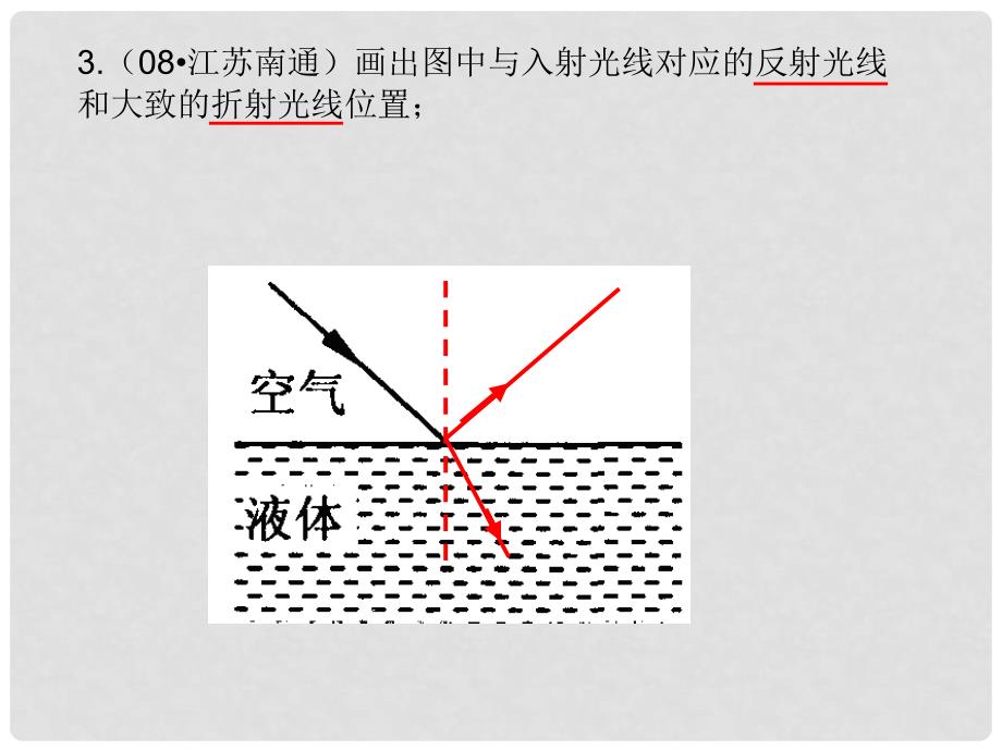 八年级物理上册 光作图大全教案 人教新课标版_第4页