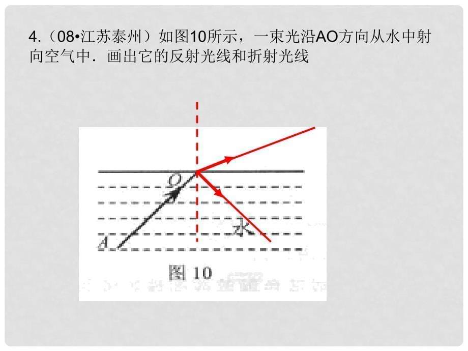 八年级物理上册 光作图大全教案 人教新课标版_第5页