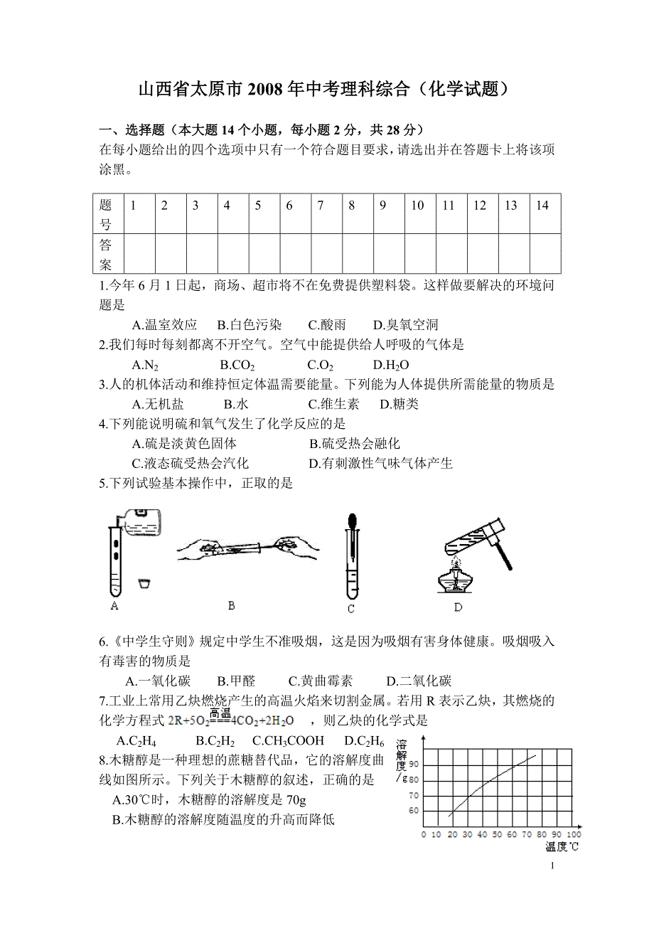 2008年山西省太原市中考化学试题及答案.doc_第1页