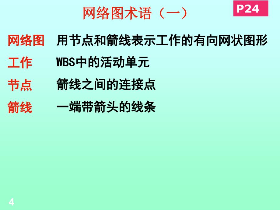 工程建设项目经理培训教材进度管理和费用进度综合控制课件_第4页