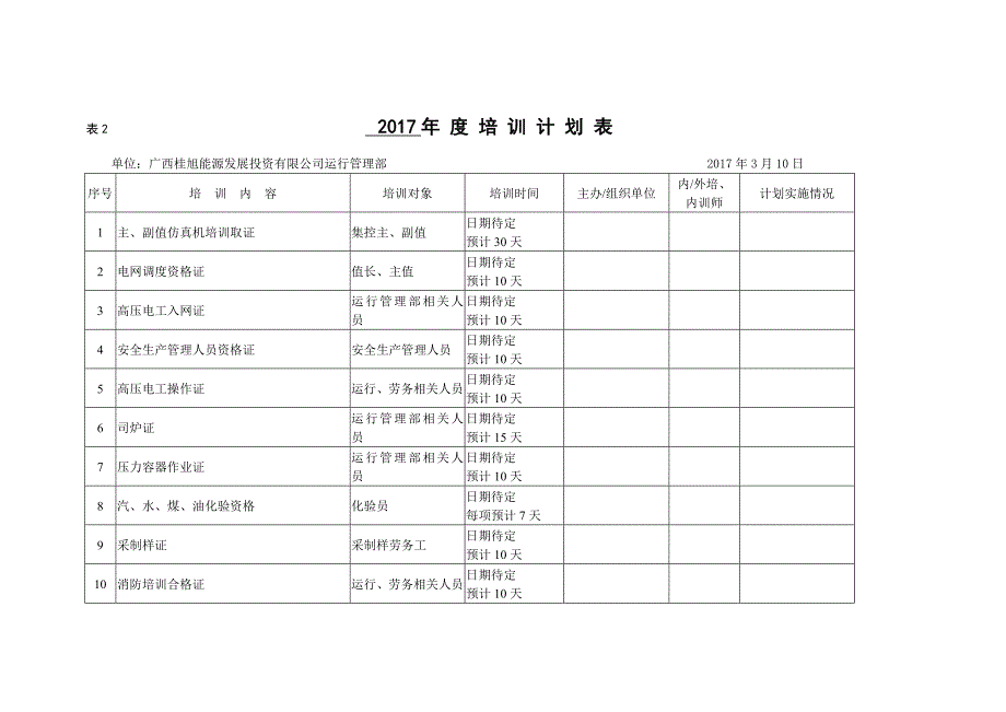 培训需求计划表.doc_第4页