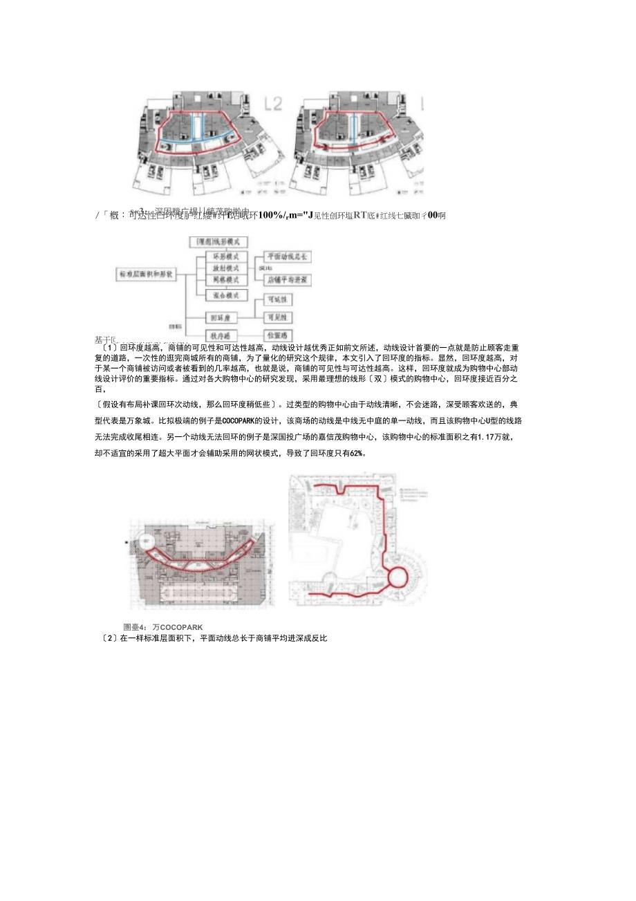 购物中心人流动线分析_第3页