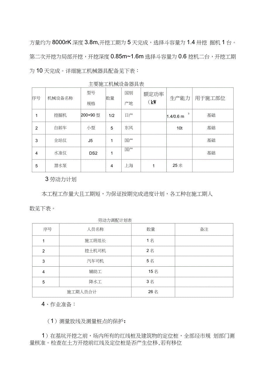 5号楼基坑土方开挖施工方案（完整版）_第4页