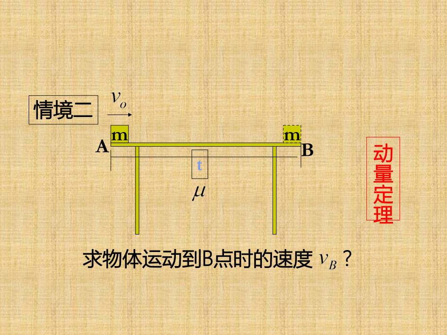 子弹打木块专题例题高级简洁动画PPT_第4页