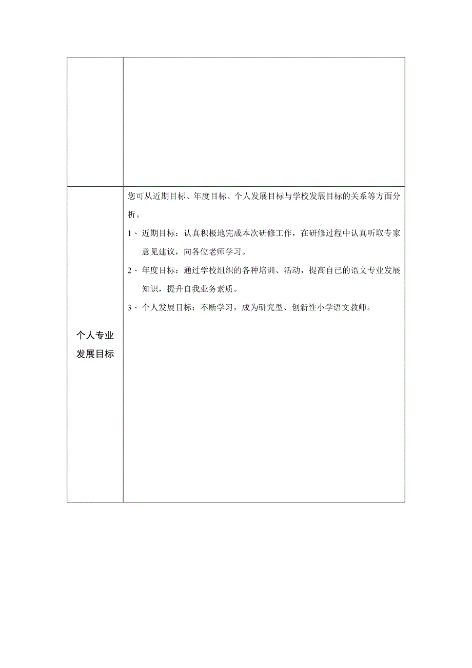 云南大姚白世荣教师个人本项目研修计划参考表单_第2页