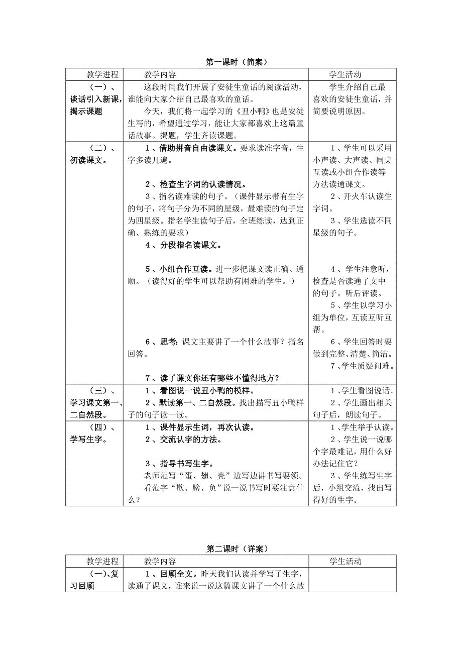 《丑小鸭》教学设计.doc_第2页