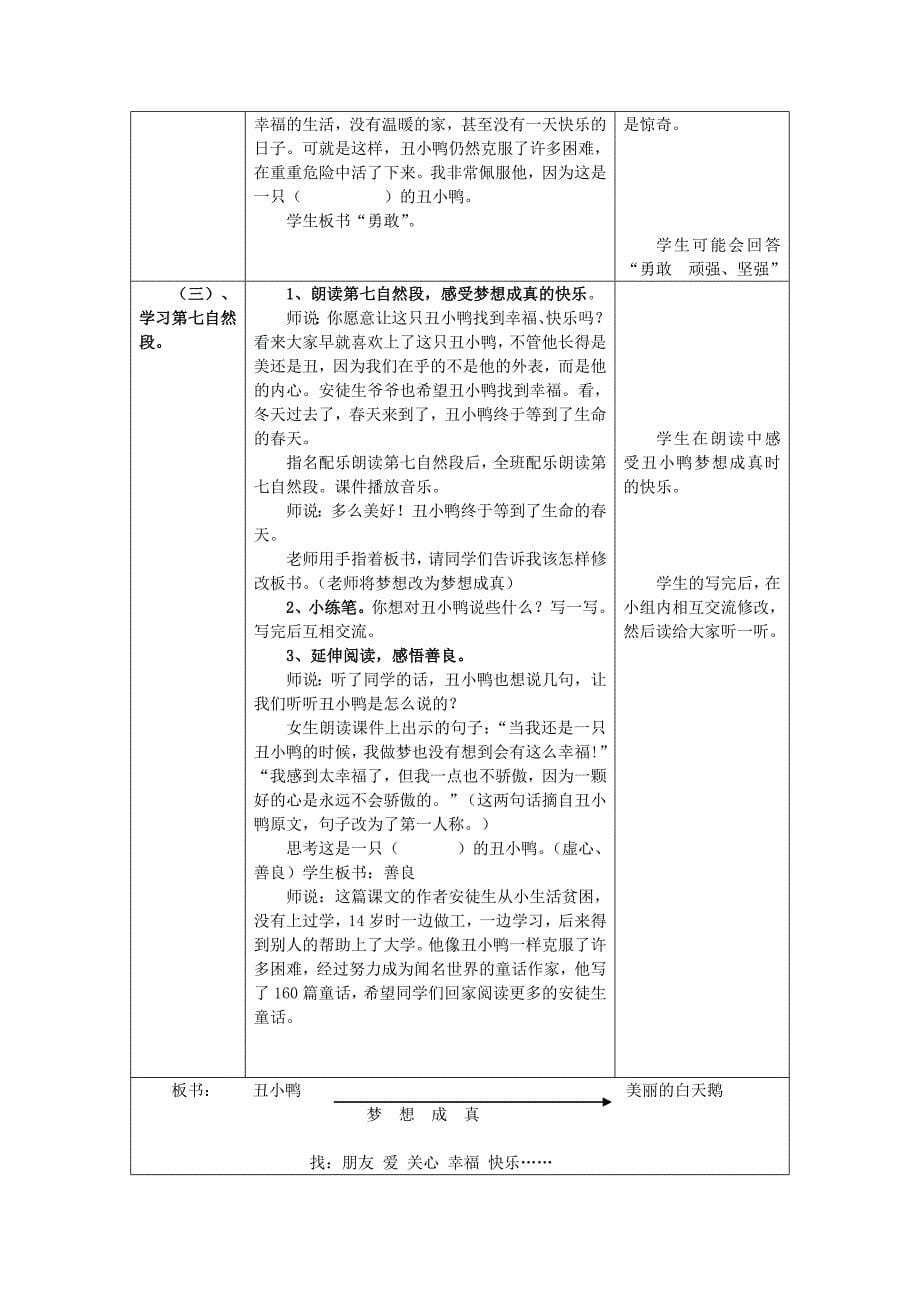 《丑小鸭》教学设计.doc_第5页