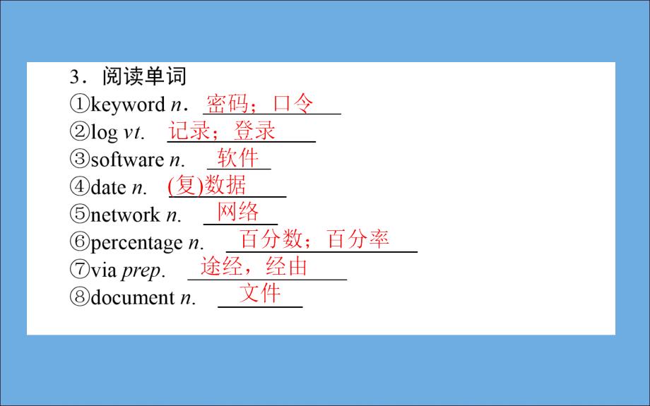 2019-2020学年高中英语 Module 6 The Internet and Telecommunications Section Ⅰ Introduction &amp;amp; Reading课件 外研版必修1_第4页