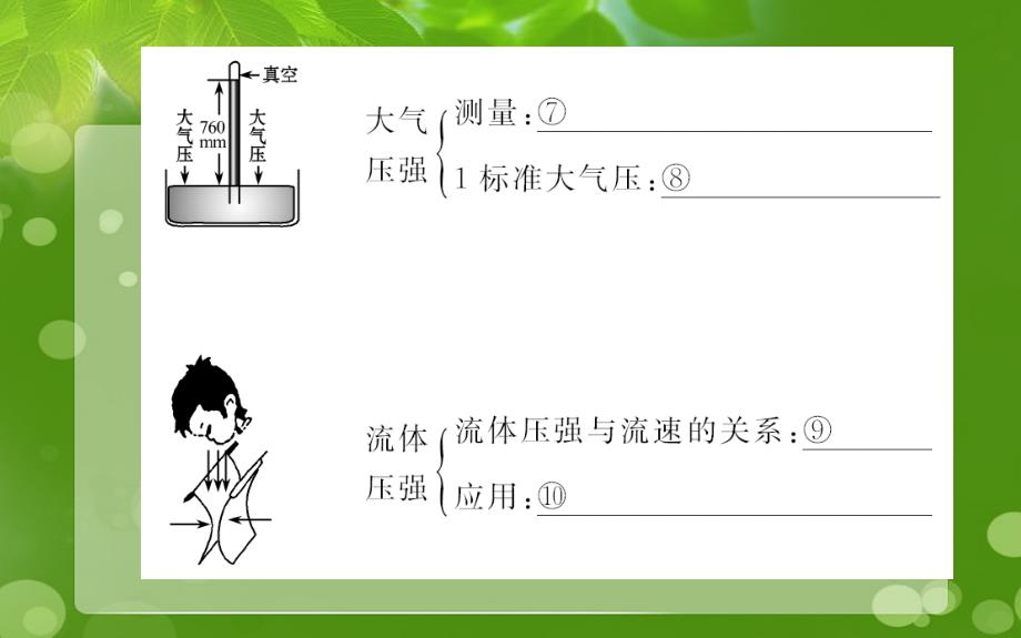 八年级物理全册阶段专题复习第八章压强课件新版沪科版课件_第3页